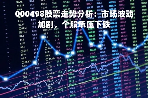000498股票走势分析：市场波动加剧，个股承压下跌
