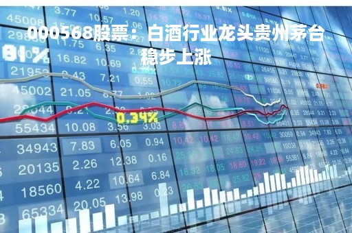 000568股票：白酒行业龙头贵州茅台稳步上涨