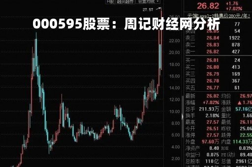 000595股票：周记财经网分析