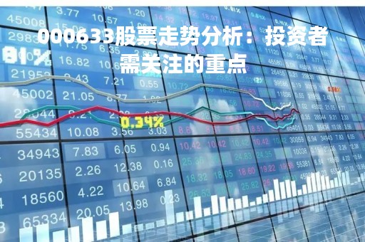 000633股票走势分析：投资者需关注的重点