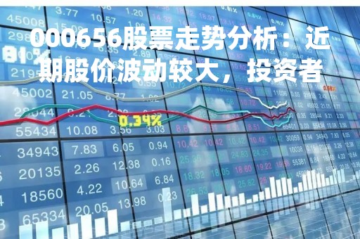 000656股票走势分析：近期股价波动较大，投资者需谨慎