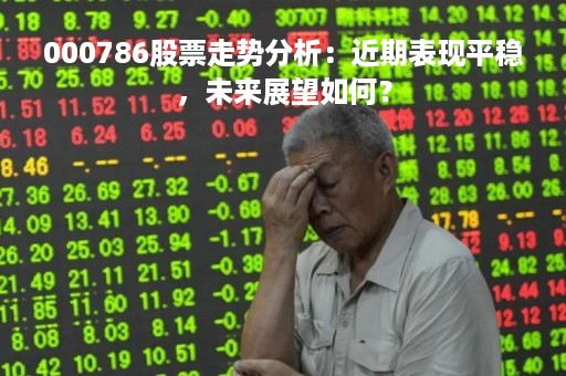 000786股票走势分析：近期表现平稳，未来展望如何？