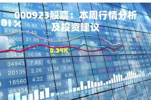 000923股票：本周行情分析及投资建议