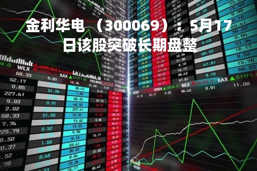 金利华电 （300069）：5月17日该股突破长期盘整