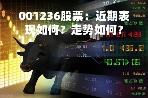 001236股票：近期表现如何？走势如何？