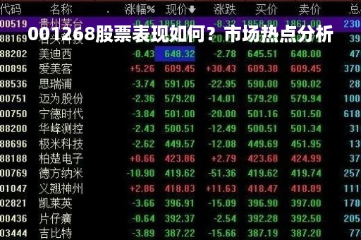 001268股票表现如何？市场热点分析