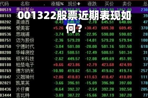 001322股票近期表现如何？