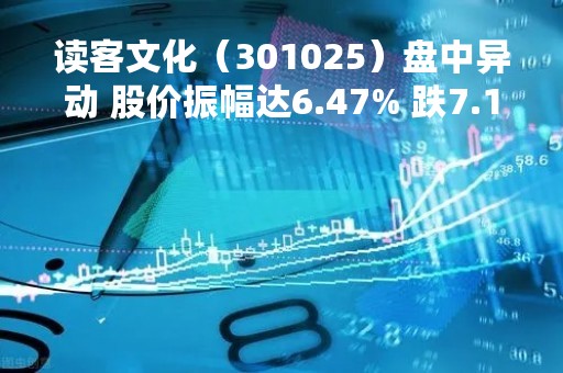 读客文化（301025）盘中异动 股价振幅达6.47% 跌7.12% 报14.49元（05-17）
