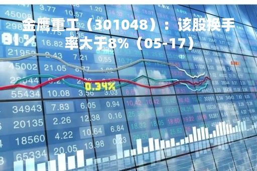 金鹰重工（301048）：该股换手率大于8%（05-17）