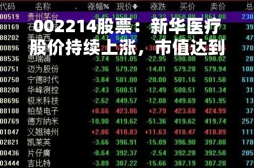 002214股票：新华医疗股价持续上涨，市值达到新高