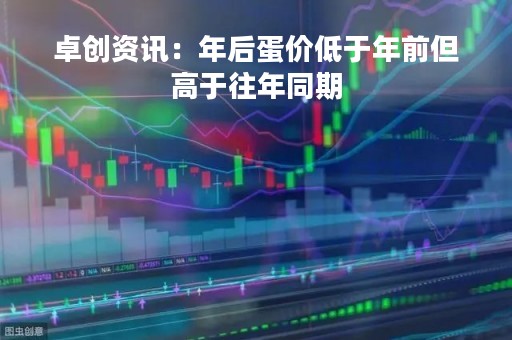 卓创资讯：年后蛋价低于年前但高于往年同期