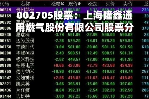 002705股票：上海隆鑫通用燃气股份有限公司股票分析