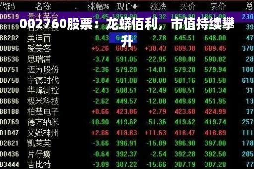 002760股票：龙蟒佰利，市值持续攀升