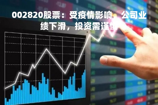 002820股票：受疫情影响，公司业绩下滑，投资需谨慎