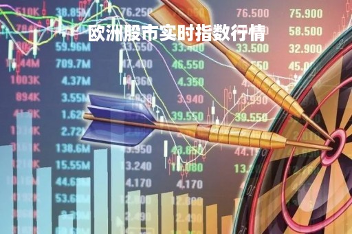 欧洲股市实时指数行情