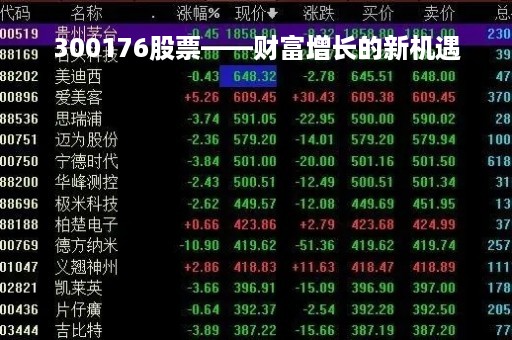 300176股票——财富增长的新机遇