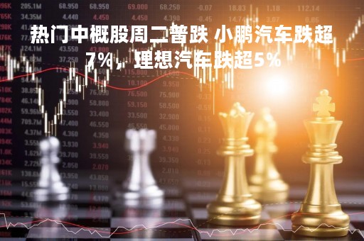 热门中概股周二普跌 小鹏汽车跌超7%，理想汽车跌超5%