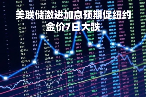 美联储激进加息预期促纽约金价7日大跌
