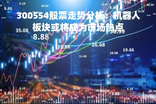 300554股票走势分析：机器人板块或将成为市场热点