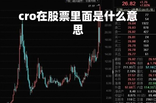 cro在股票里面是什么意思