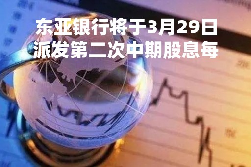 东亚银行将于3月29日派发第二次中期股息每股0.17港元