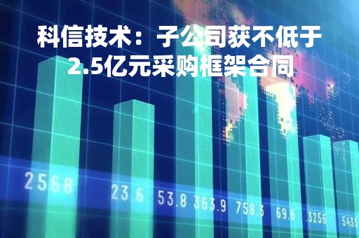 科信技术：子公司获不低于2.5亿元采购框架合同