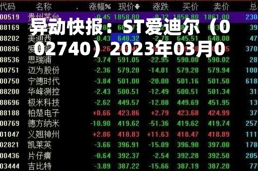 异动快报：ST爱迪尔（002740）2023年03月08日15时00分触及涨停板