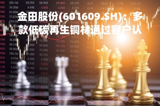 金田股份(601609.SH)：多款低碳再生铜材通过客户认证并应用于消费电子等领域