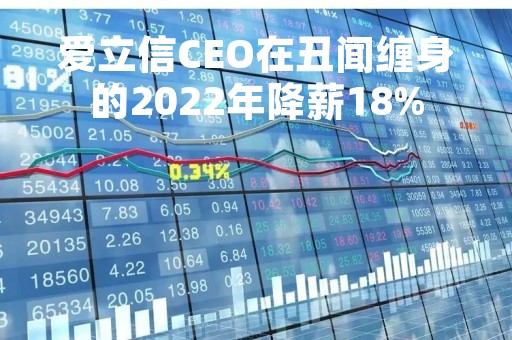 爱立信CEO在丑闻缠身的2022年降薪18%