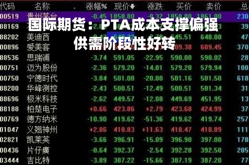 国际期货：PTA成本支撑偏强 供需阶段性好转