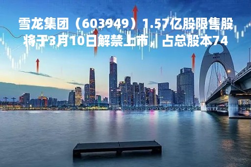 雪龙集团（603949）1.57亿股限售股将于3月10日解禁上市，占总股本74.56%