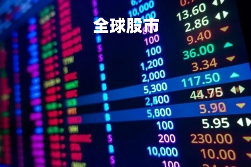 全球股市