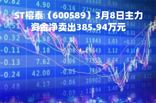 ST榕泰（600589）3月8日主力资金净卖出385.94万元
