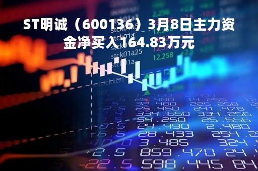 ST明诚（600136）3月8日主力资金净买入164.83万元