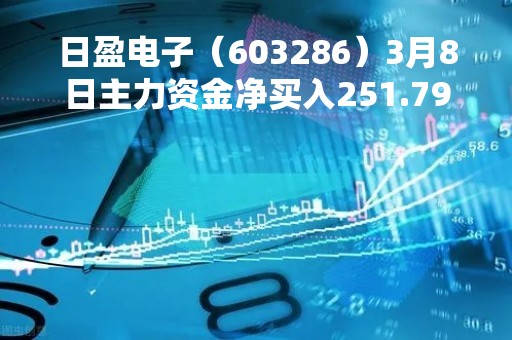 日盈电子（603286）3月8日主力资金净买入251.79万元