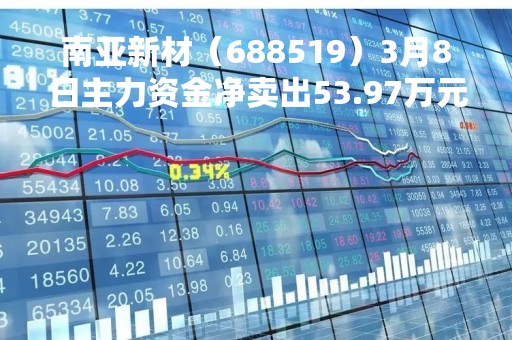 南亚新材（688519）3月8日主力资金净卖出53.97万元
