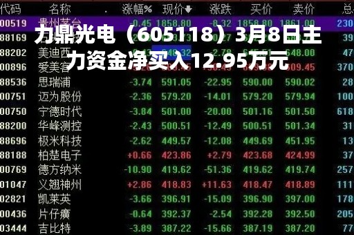 力鼎光电（605118）3月8日主力资金净买入12.95万元
