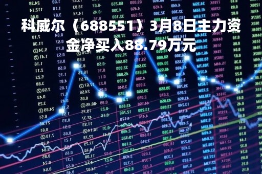 科威尔（688551）3月8日主力资金净买入88.79万元