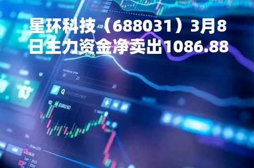 星环科技（688031）3月8日主力资金净卖出1086.88万元