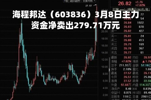 海程邦达（603836）3月8日主力资金净卖出279.71万元