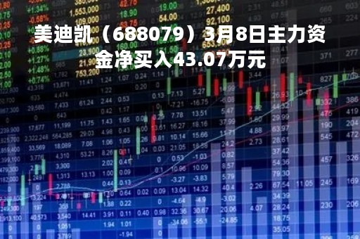 美迪凯（688079）3月8日主力资金净买入43.07万元