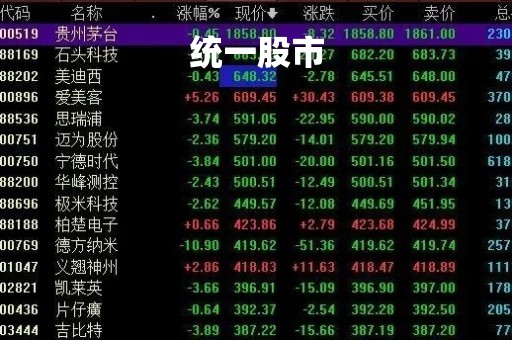 统一股市