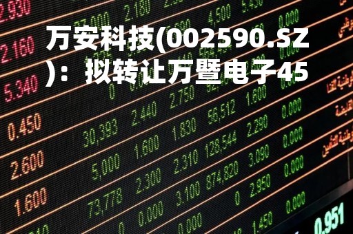 万安科技(002590.SZ)：拟转让万暨电子45.97%股权及万安汇智37%合伙企业财产份额