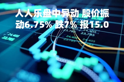 人人乐盘中异动 股价振动6.75% 跌7% 报15.02元