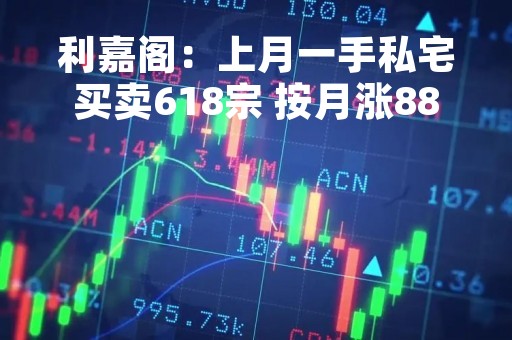 利嘉阁：上月一手私宅买卖618宗 按月涨88% 3月料挑战2000宗