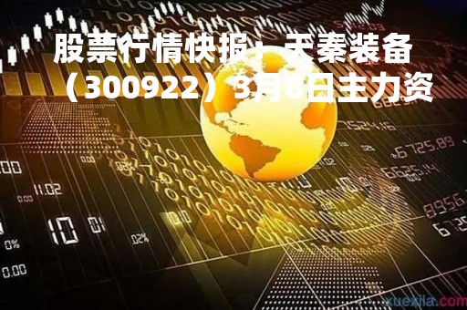股票行情快报：天秦装备（300922）3月8日主力资金净卖出15.46万元
