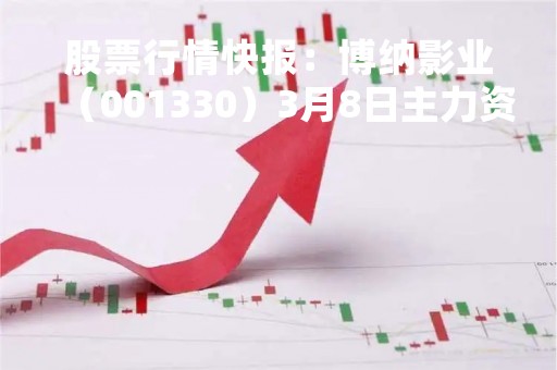 股票行情快报：博纳影业（001330）3月8日主力资金净买入1149.15万元