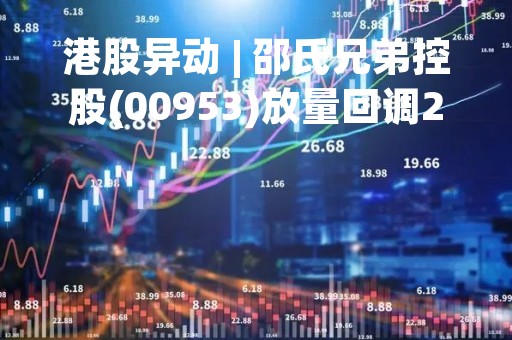 港股异动 | 邵氏兄弟控股(00953)放量回调25% 日内振幅接近60%