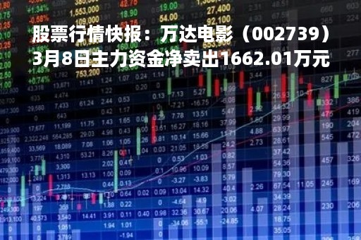 股票行情快报:万达电影(002739)3月8日主力资金净卖出1662.01万元 股票行情快报:万达电影(002739)3月8日主力资金净卖出1662.01万元