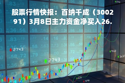 股票行情快报：百纳千成（300291）3月8日主力资金净买入26.12万元